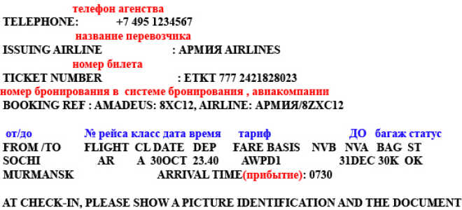Как проверить подлинность авиабилета, купленного в интернете