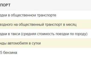 Поездка в Финляндию на машине, маршрут, цены и что нужно знать