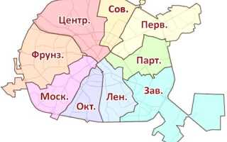 Где лучше остановиться в Минске? Цены на аренду жилья