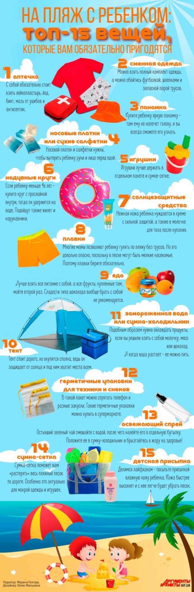Вещи для ребенка