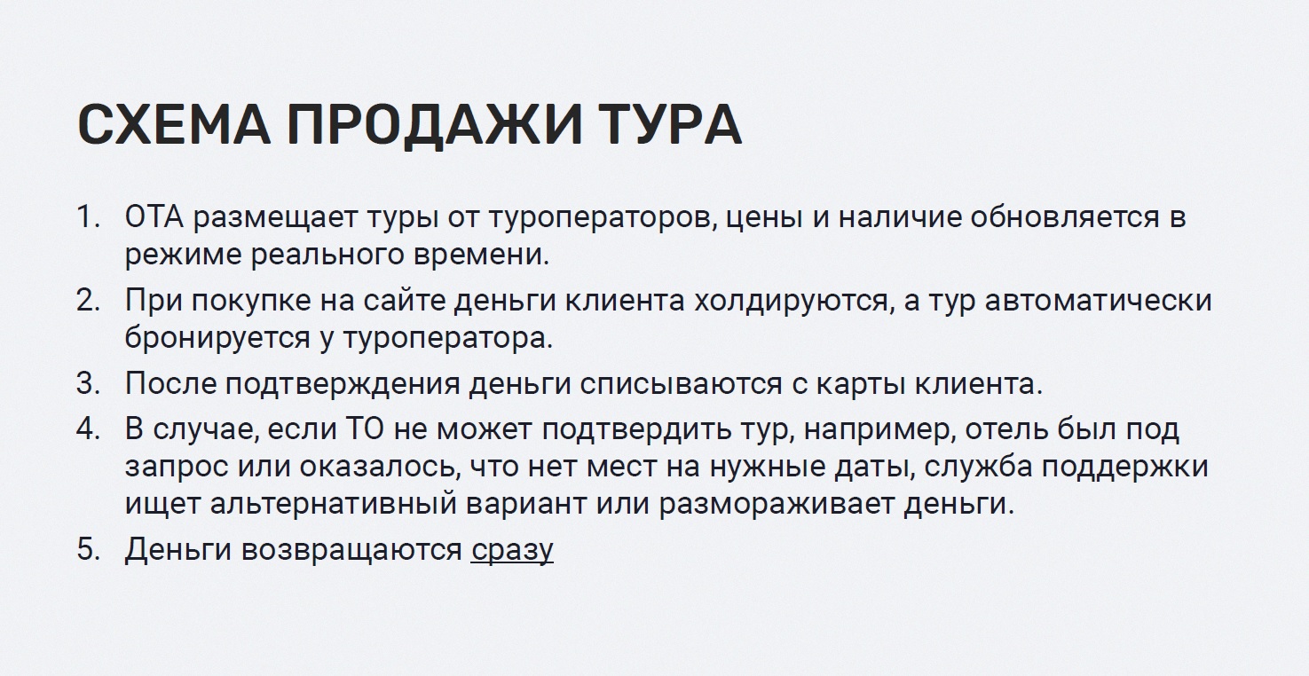 перечисление денег за покупку тура онлайн