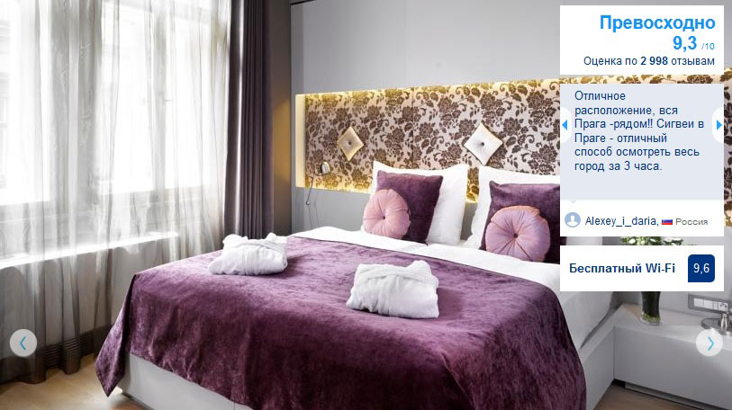 Hotel UNIC Prague 4