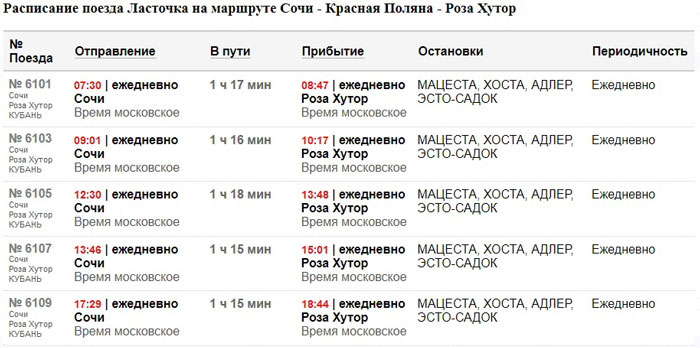 Расписание Ласточки