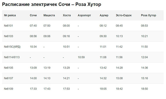 поезда Сочи-Роза Хутор