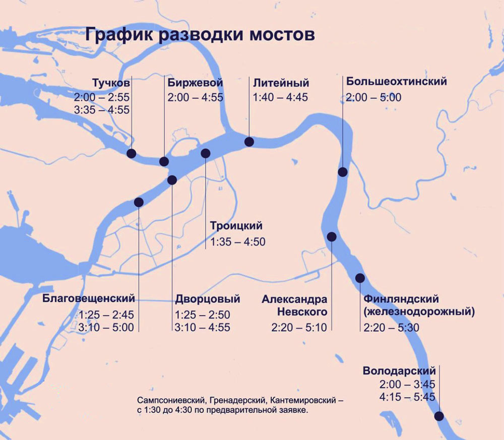 куда сходить в питере бесплатно