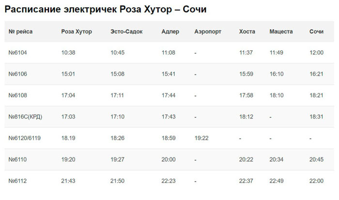 Как доехать обратно