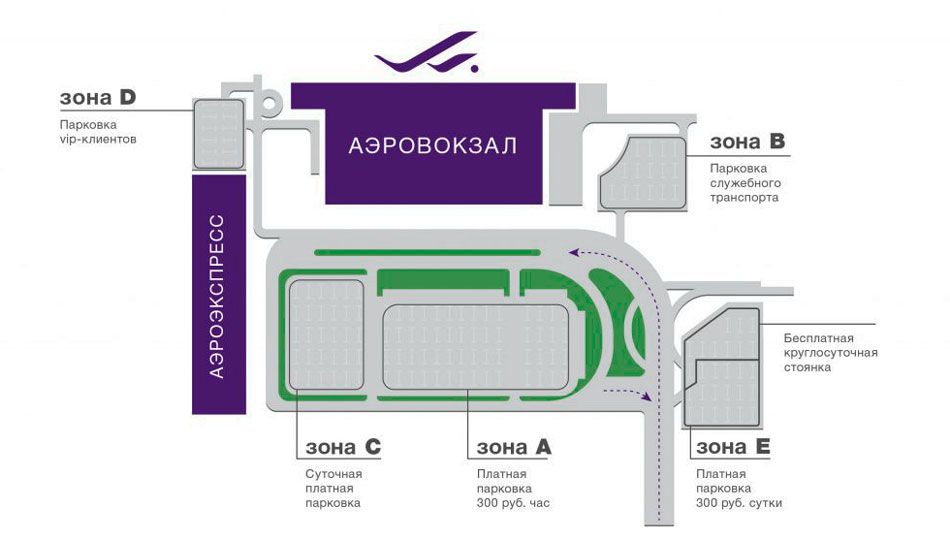 Парковка на территории